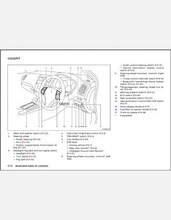 nissan teana 2013-2016 owners manual